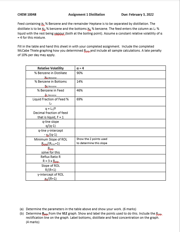 Solved CHEM 10048 Assignment 1 Distillation Due: February 3, | Chegg.com