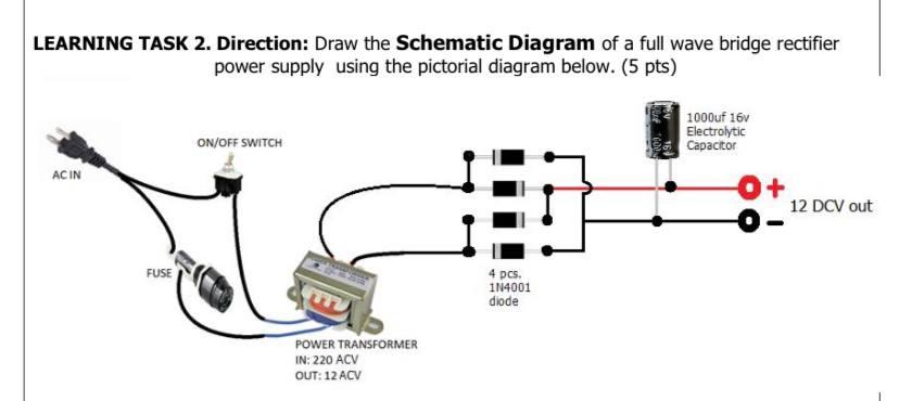 Solved LEARNING TASK 2. Direction: Draw the Schematic | Chegg.com