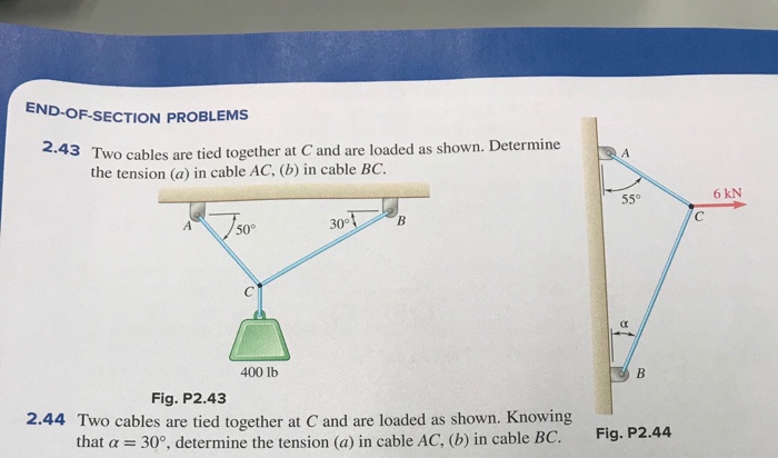Solved END-OF-SECTION PROBLEMS 2.43 T wo cables are tied | Chegg.com