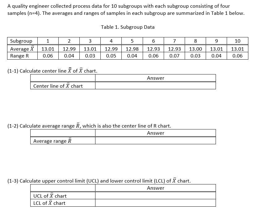 Solved A quality engineer collected process data for 10 | Chegg.com