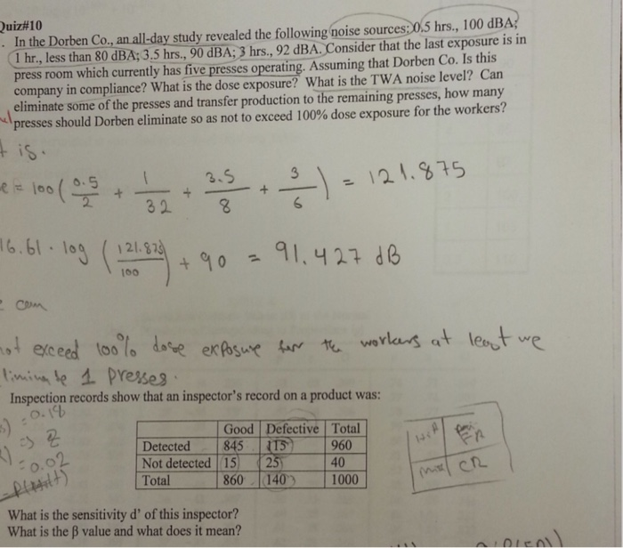 solved-in-the-dorben-co-nallday-study-revealed-the-chegg