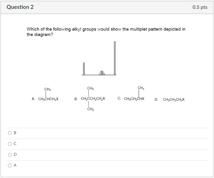 Solved Which of the following alkyl groups would show the | Chegg.com