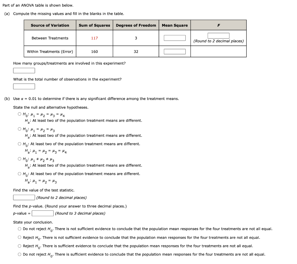 Solved Part Of An ANOVA Table Is Shown Below. (a) Compute | Chegg.com