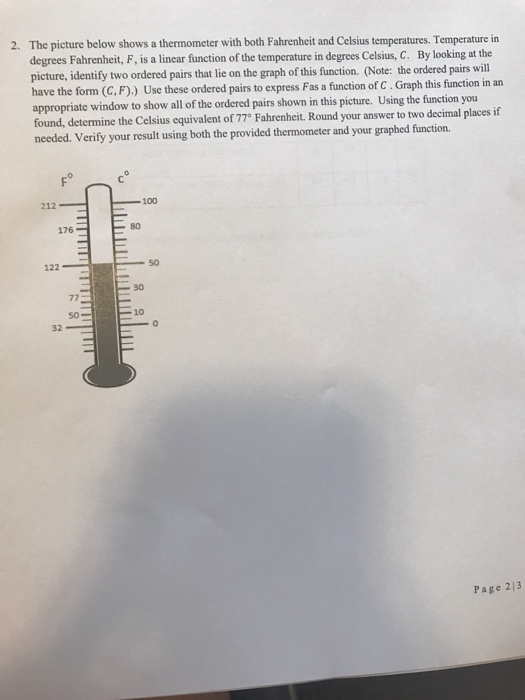 Solved The picture below shows a thermometer with both | Chegg.com