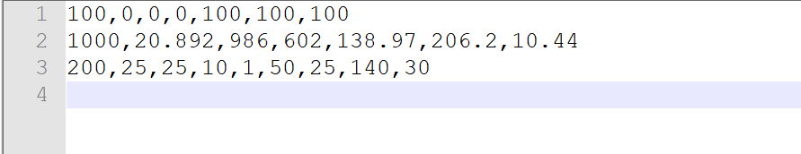3. Optimisation 40 Marks A frog needs to navigate its | Chegg.com