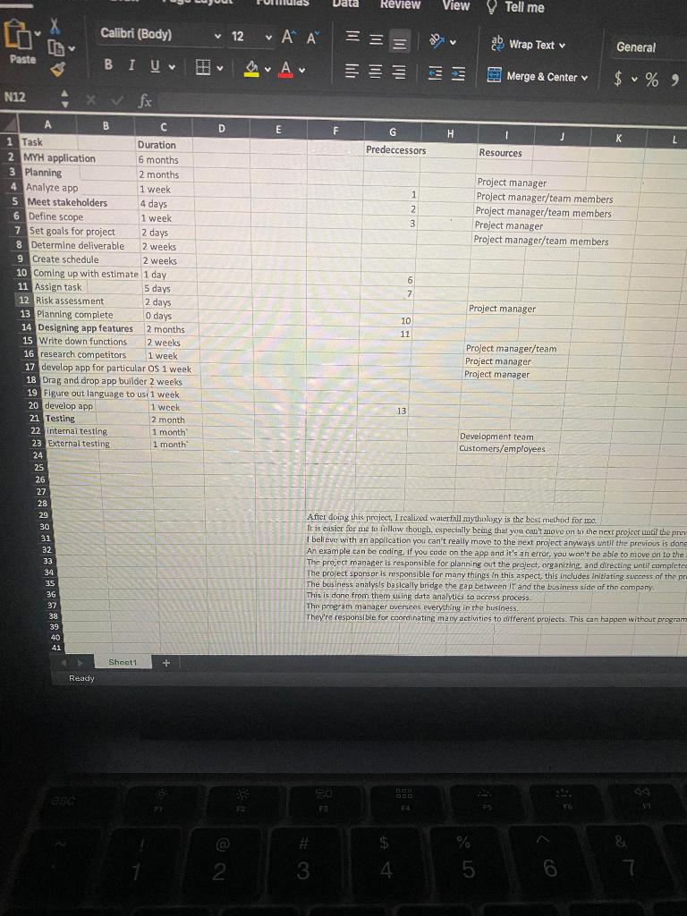 Solved A project’s Work Breakdown Structure (WBS) and Gantt | Chegg.com