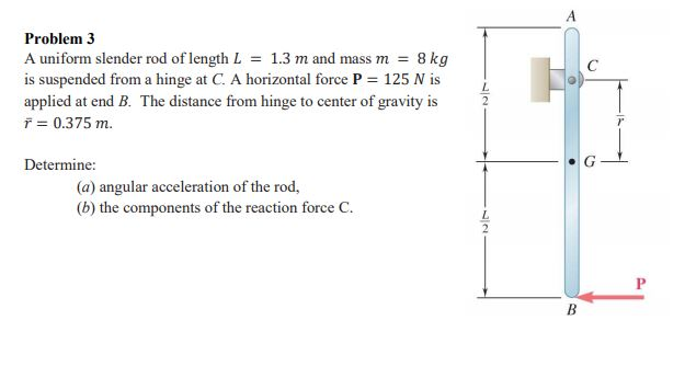 Solved Problem 3 A uniform slender rod of length L 1.3 m and | Chegg.com