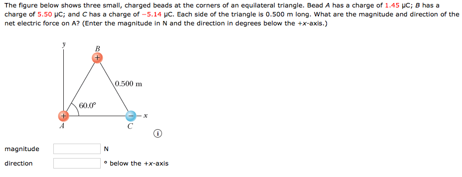 Solved The figure below shows three small, charged beads at | Chegg.com