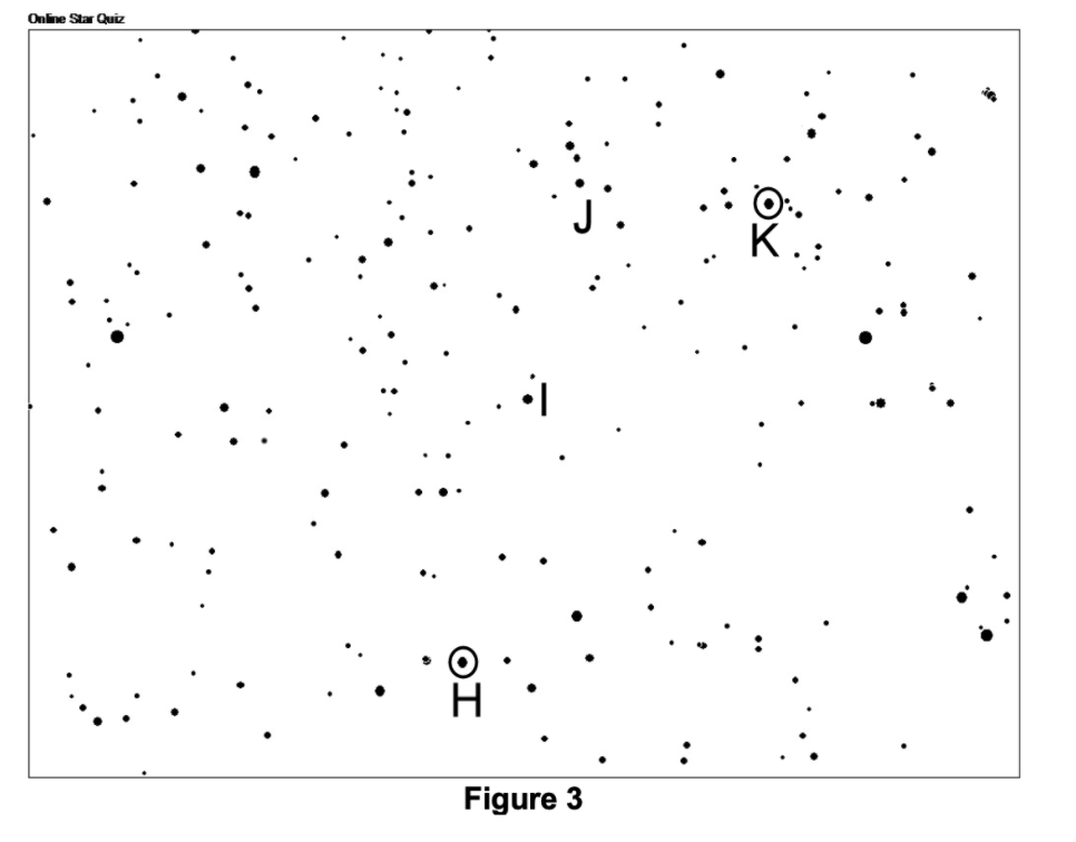 Online Star Quiz .: 0:. K :1 IO Figure 3 SC002 | Chegg.com