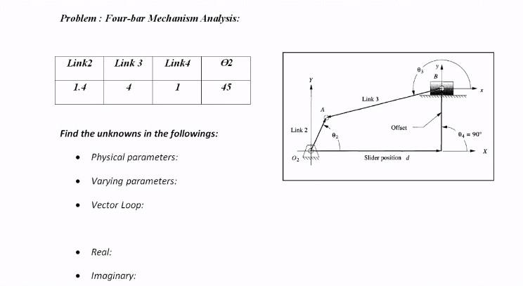 Solved Problem: Four-bar Mechanism Analysis: Link2 Link 3 | Chegg.com