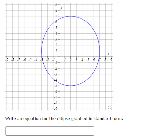 Solved Write an equation for the ellipse graphed in standard | Chegg.com