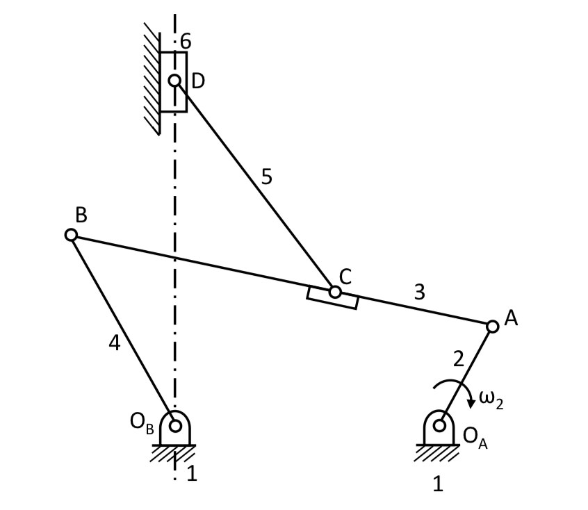 Analytical Synthesis – The mechanism shown in Figure | Chegg.com