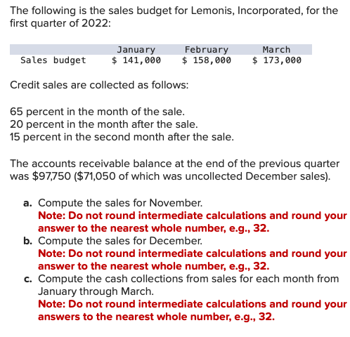 Solved The following is the sales budget for Lemonis, | Chegg.com