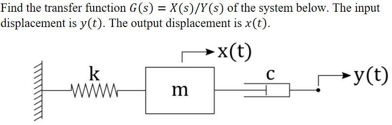 Solved Find the transfer function G(s) = X(s)/Y(s) of the | Chegg.com