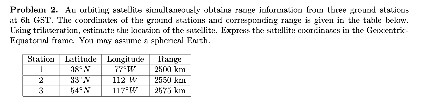 Solved Problem 2. An orbiting satellite simultaneously | Chegg.com