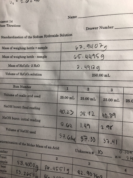 Solved 1. Calculate The Molarity Of The Oxalic Acid Standard | Chegg.com