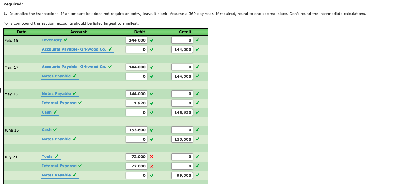 Solved Liability Transactions The following items were