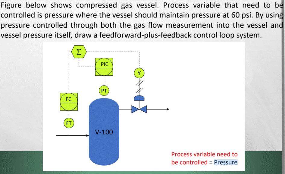 Variable PressureWith its variable pressure system, you can