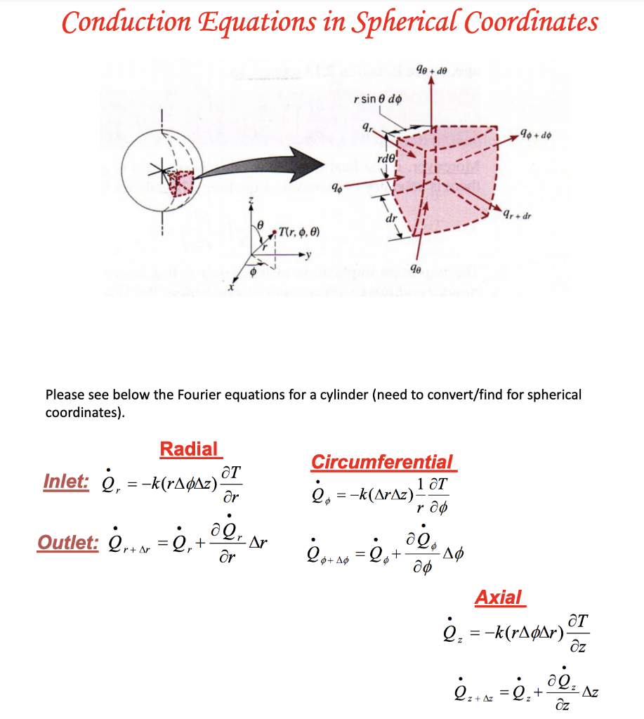 Solved 1) Derive the heat equation, see next page, for a | Chegg.com