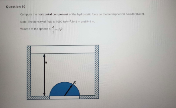 Solved Compute The Horizontal Component Of The Hydrostatic | Chegg.com