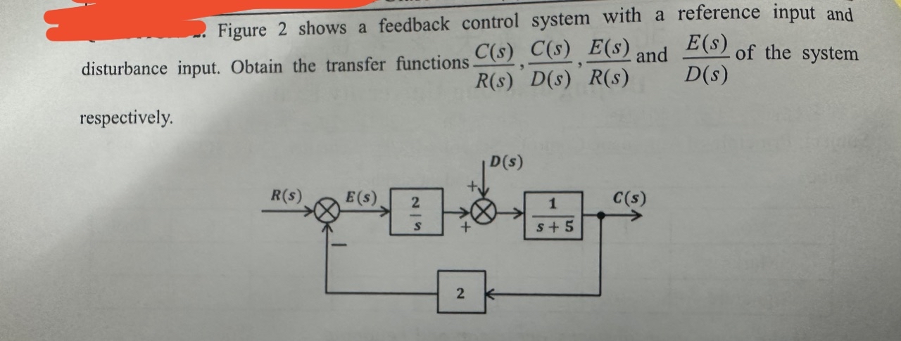 Solved . Figure 2 shows a feedback control system with a | Chegg.com