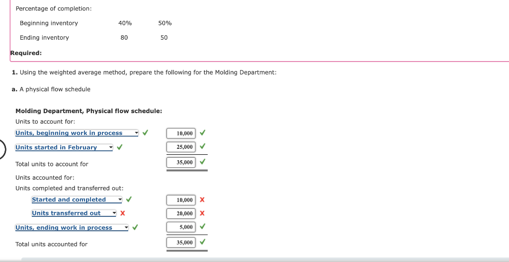 Solved 1 Using the weighted average method, prepare the | Chegg.com