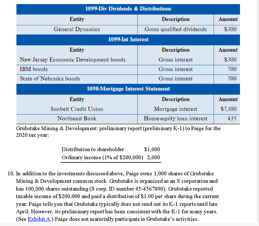 1. Paige Turner is single and has two children from