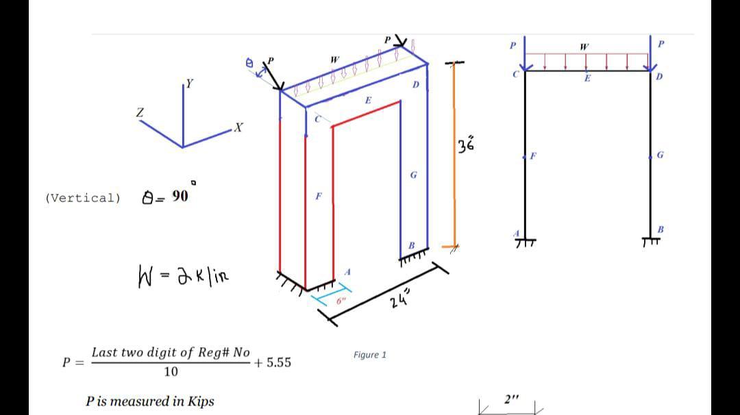 Solved Perform the analysis of the given frame using any | Chegg.com