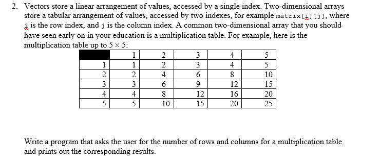 Solved 2. Vectors store a linear arrangement of values, | Chegg.com