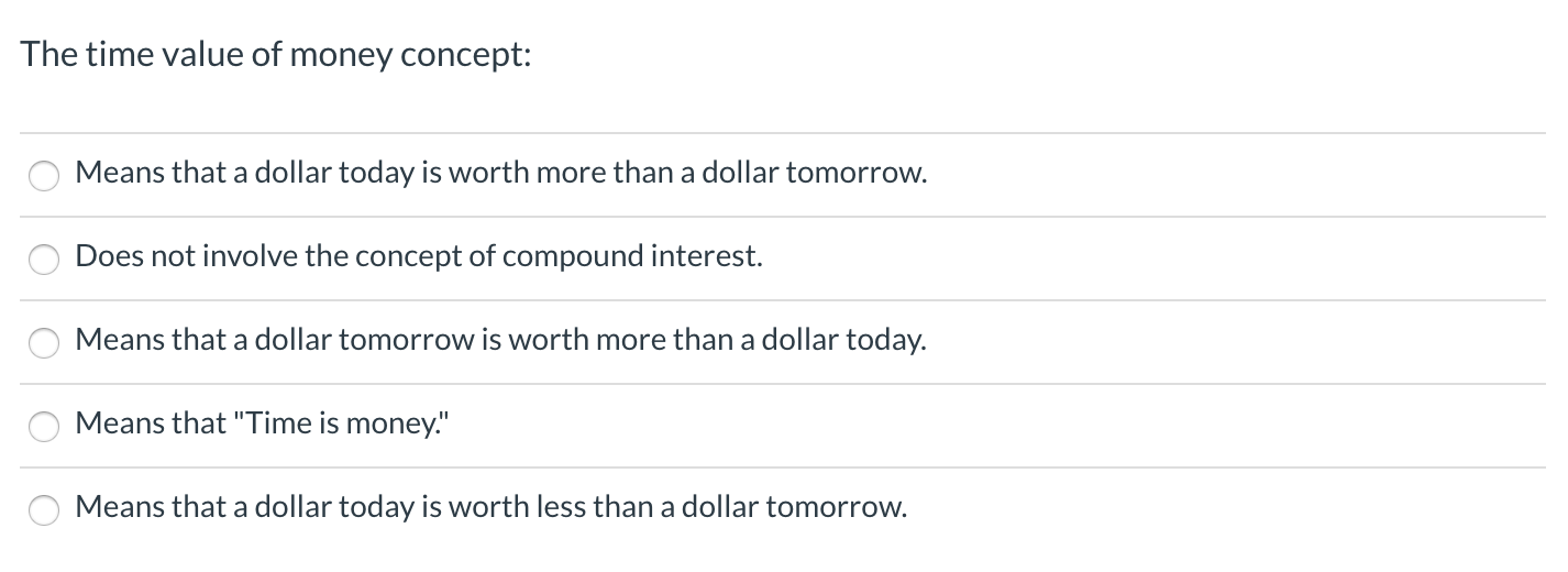 Solved The time value of money concept: O Means that a | Chegg.com