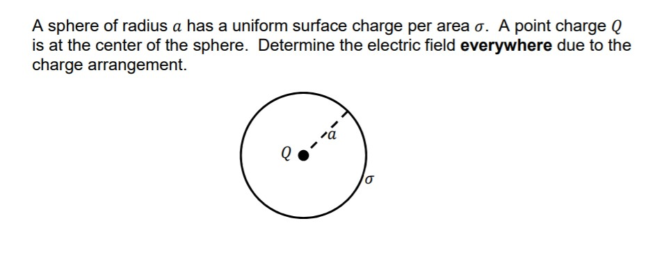 Solved A sphere of radius a has a uniform surface charge per | Chegg.com