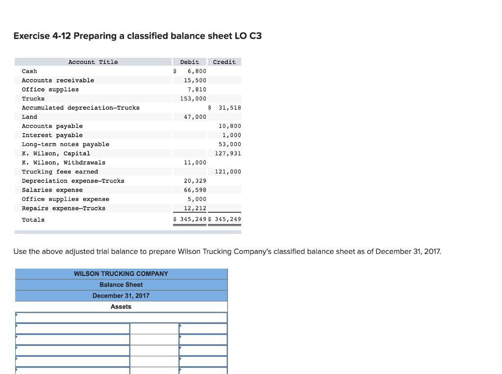 Solved Exercise 4-12 Preparing a classified balance sheet LO | Chegg.com