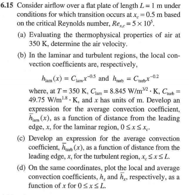 Solved 6.15 Consider airflow over a flat plate of length L = | Chegg.com