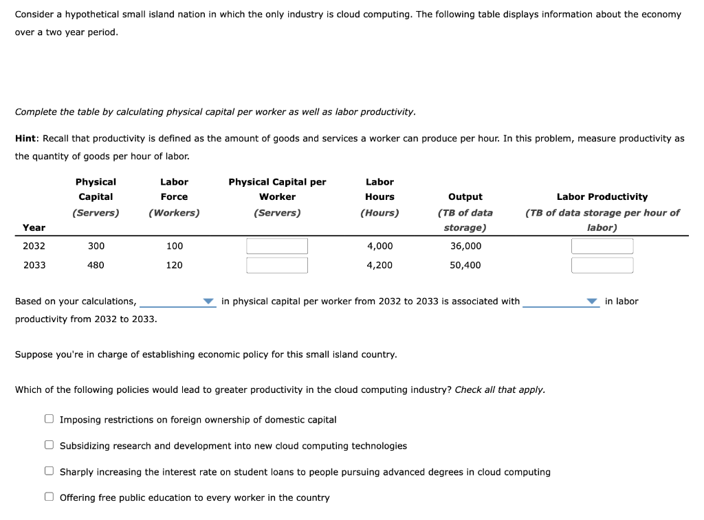 Solved Consider a hypothetical small island nation in which