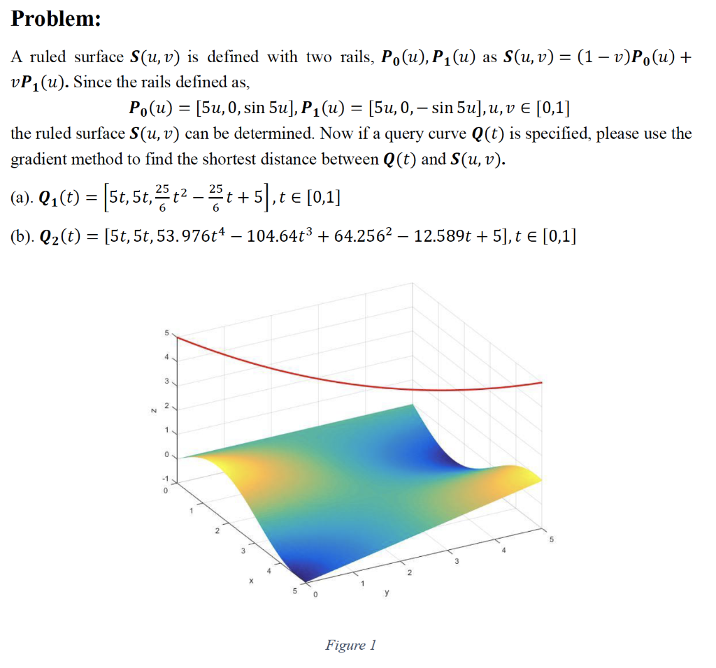 Project: Curve Fitting And Interpolation | Chegg.com