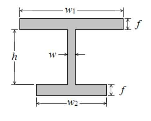 Solved Since the widths of the two flanges are not the same, | Chegg.com