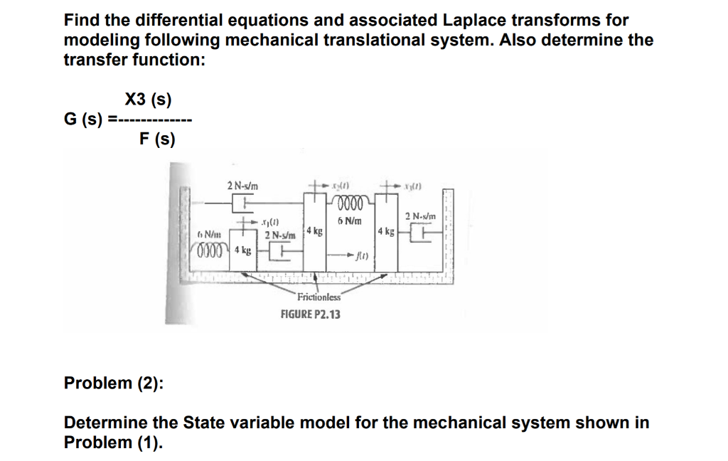 Solved QUESTION 2 Determine the state variable model of the