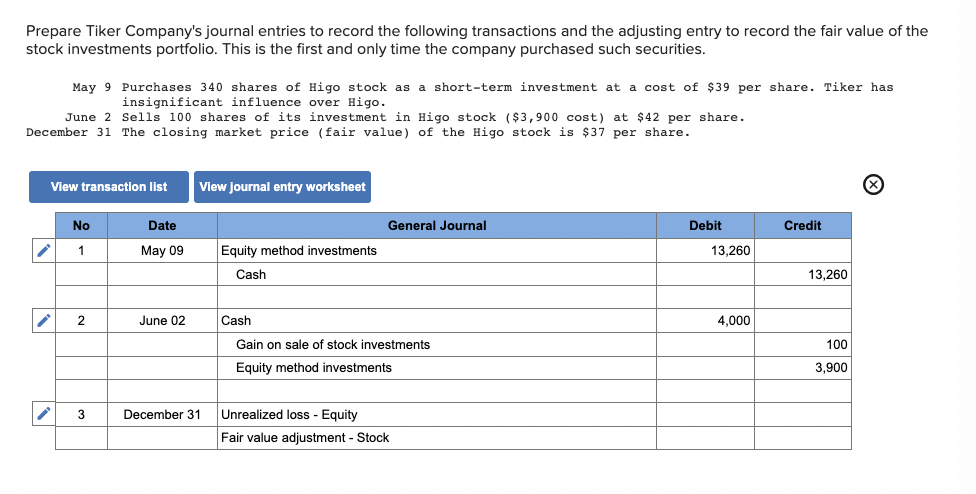 Solved Prepare Tiker Company&rsquo;s journal entries to record the 