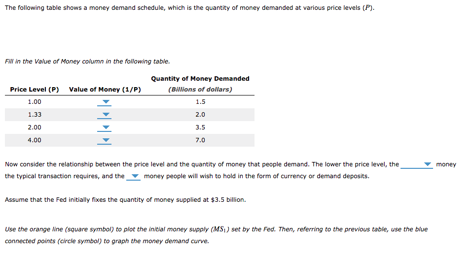 Solved The discount rate is the interest rate on loans that
