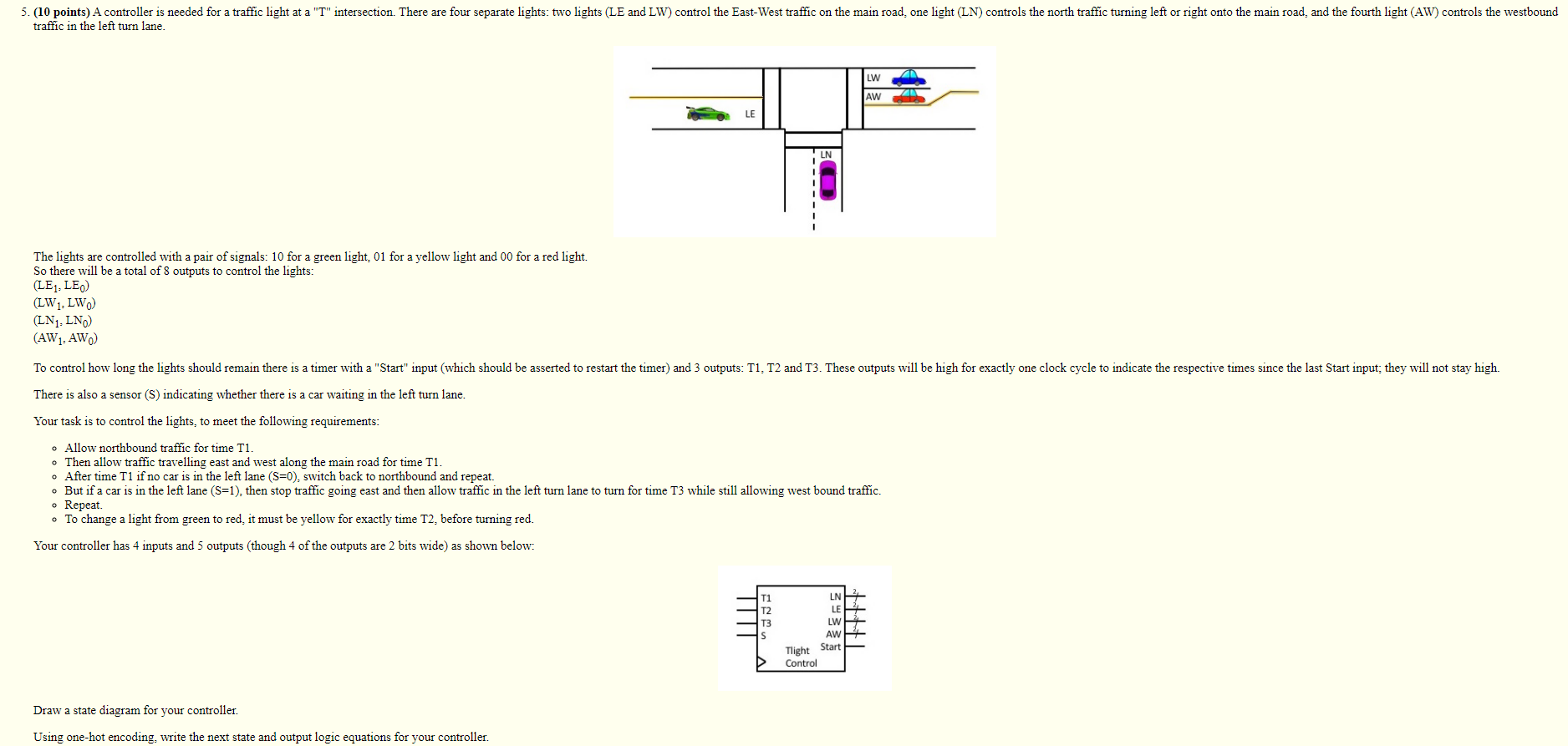 Solved 5. (10 points) A controller is needed for a traffic | Chegg.com