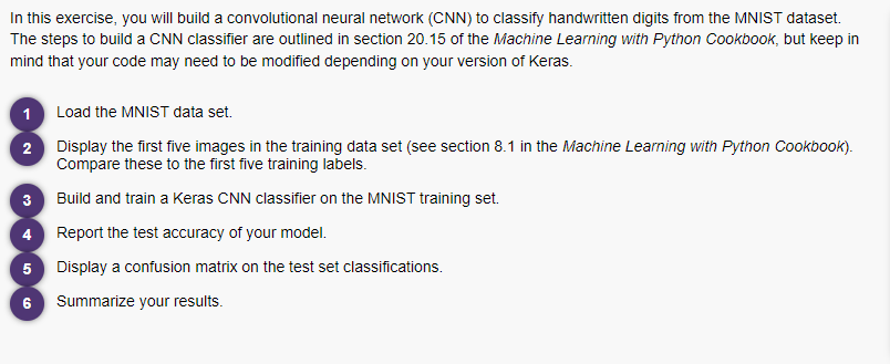 MNE results showing the main neuronal network activated by the