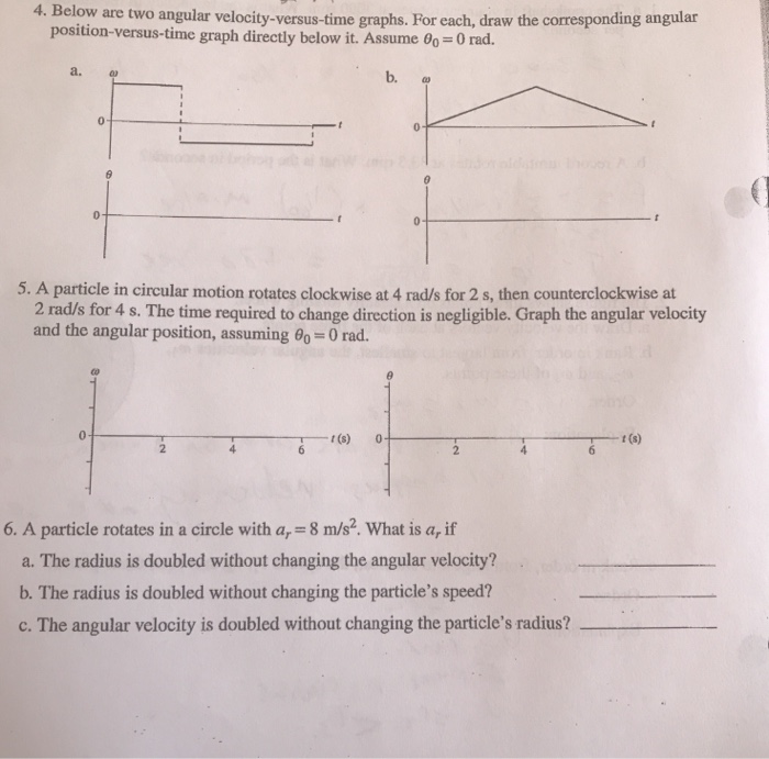 Solved 4. Below are two angular velocity-versus-time graphs. | Chegg.com