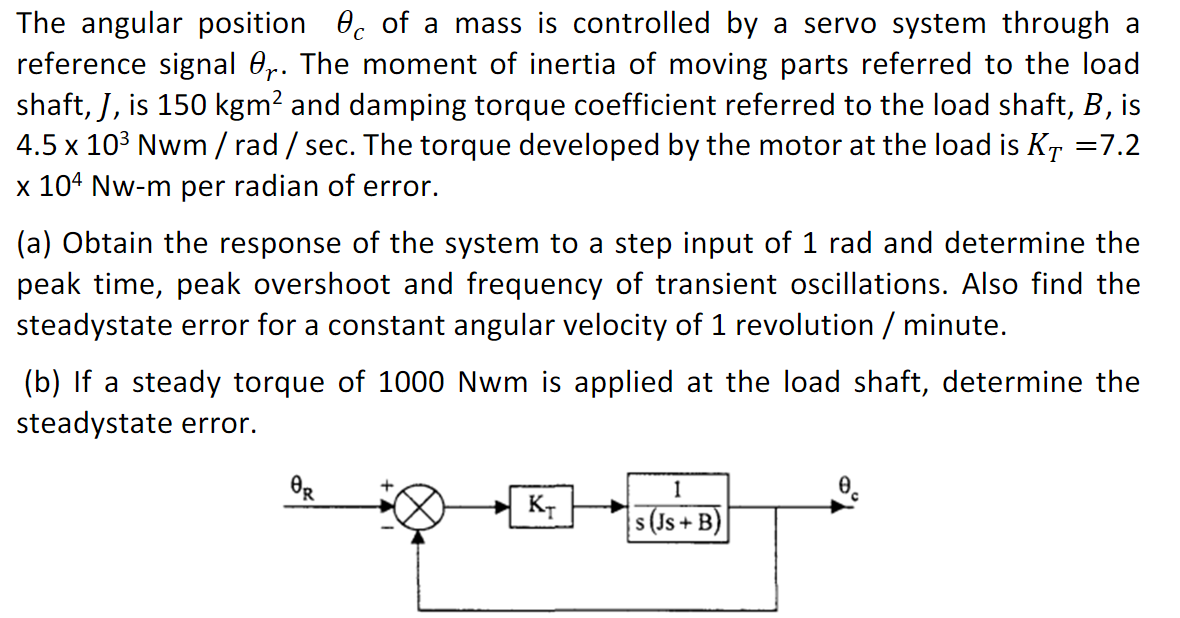 Solved The angular position θc of a mass is controlled by a | Chegg.com