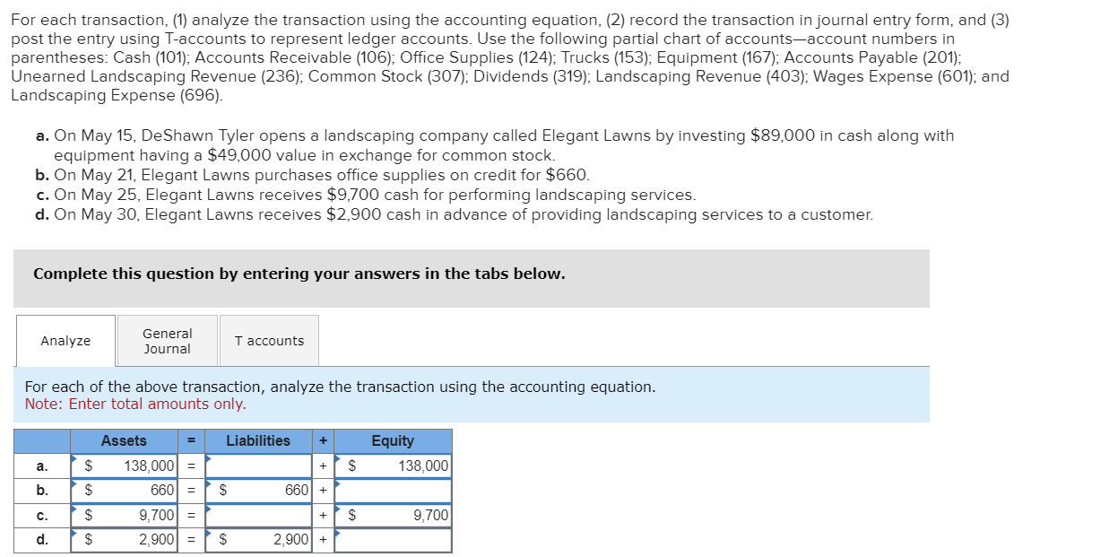 Solved For each transaction, (1) analyze the transaction | Chegg.com