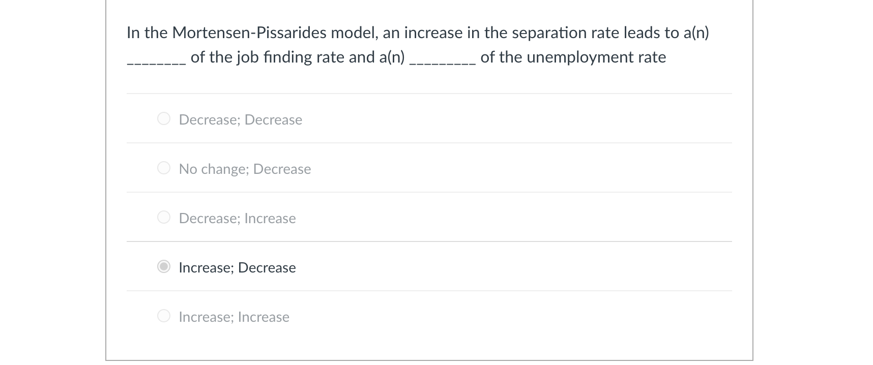 Solved In the Mortensen-Pissarides model, an increase in the | Chegg.com