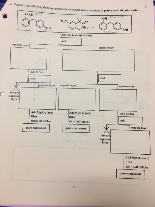Solved Separate the following three compounds by using