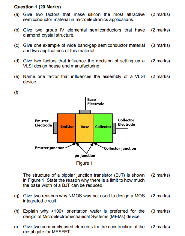 Solved Question 1 (20 Marks) (a) Give two factors that make 