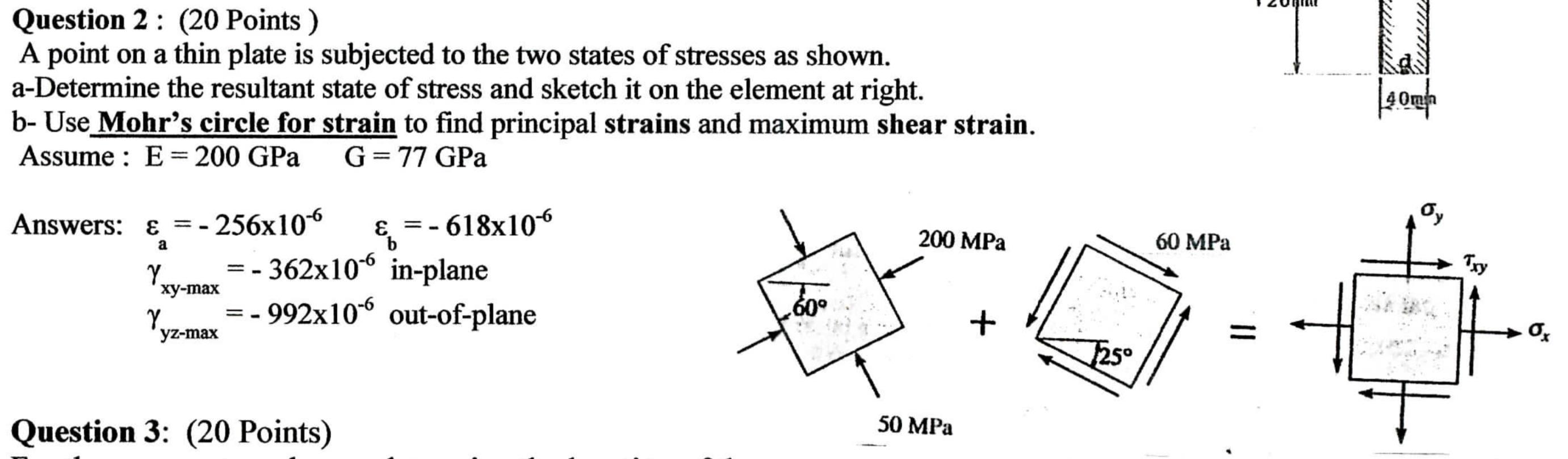 Solved A point on a thin plate is subjected to the two | Chegg.com