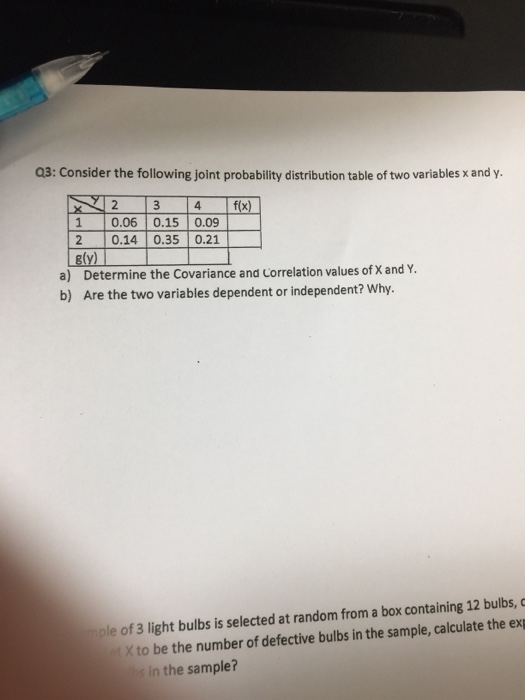 Solved Q3: Consider the following joint probability | Chegg.com