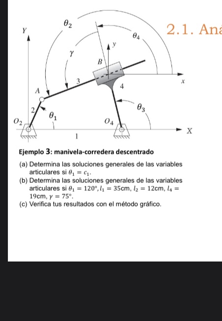 Ejemplo 3: manivela-corredera descentrado (a) Determina las soluciones generales de las variables articulares si \( \theta_{1